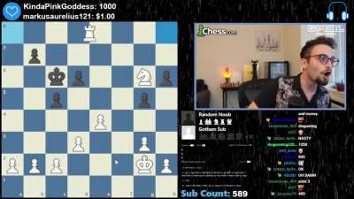 Just a normal chess game review