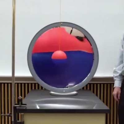 A Ball Swinging in Front of a Concave Mirror, Highlighting the Inversion of an Image when an Object Passes the Mirror&rsquo;s Focal Point. (More Info in the Comments)
