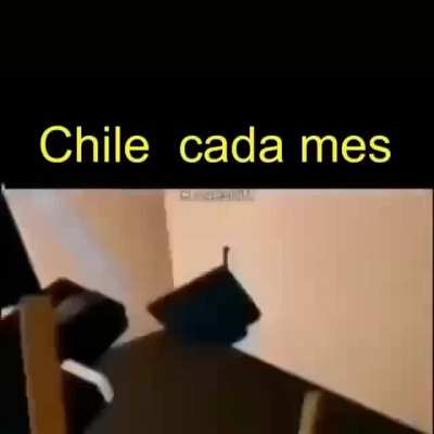Su resumen