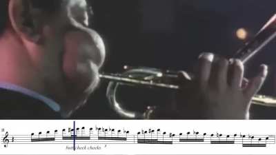 Dizzy Gillespie's absolute units for cheeks