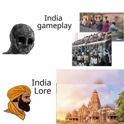 India must return to its Ancient Glory.