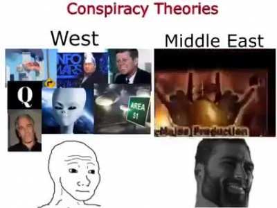zased middle east