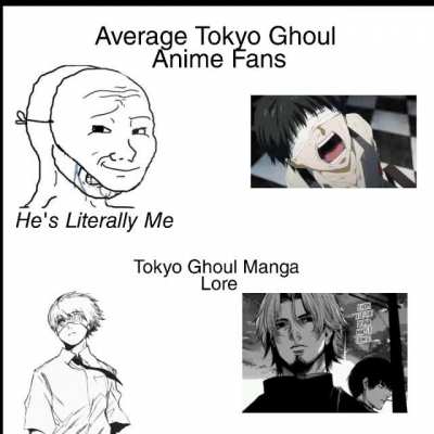 Manga Lore