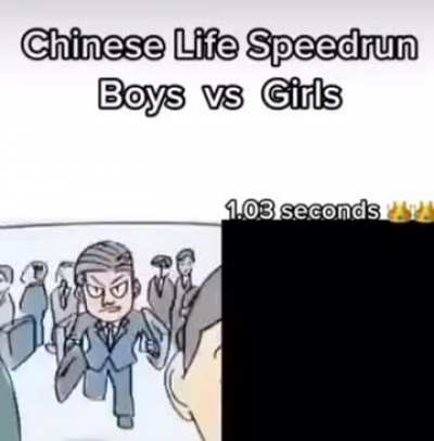 If your not first your last