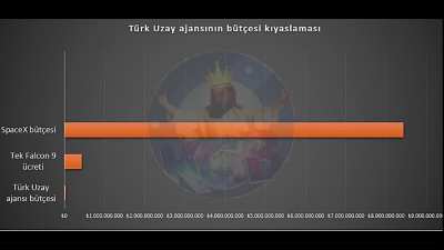 bu &ccedil;omarlara b&ouml;yle anlatacaksın