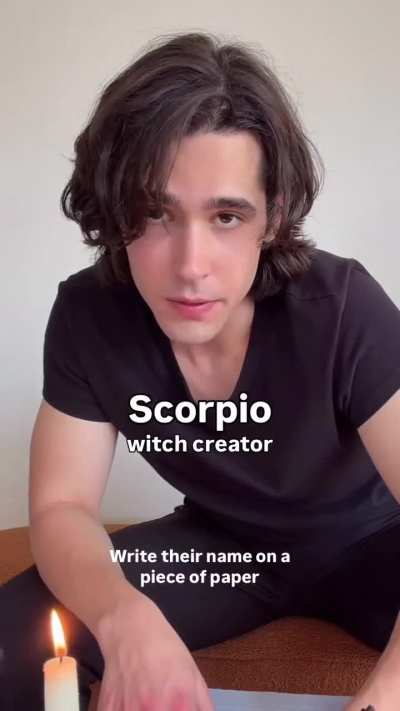 The Zodiac Signs as Different Kinds of Content Creators