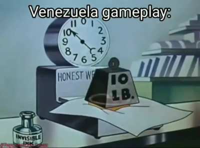 Si
