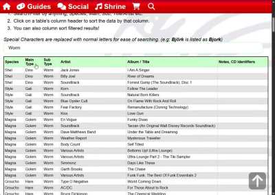 MR1 NTSC physical CD List for posterity sake