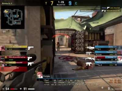 Is this a 3k?