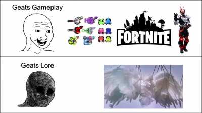 (Geats Spoiler) Gameplay vs Lore