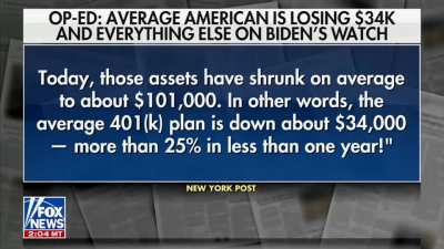 Under Biden, the average 401k plan is down "about $34,000&mdash;more than 25% in less than one year."