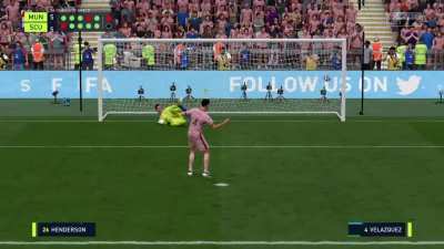 [FIFA 22] When your goalkeeper decides to outright break dance to celebrate your victory...