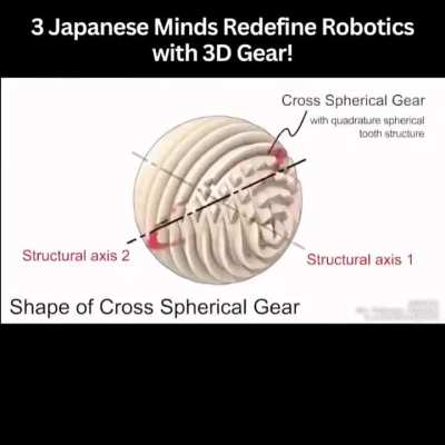 A new gear system.