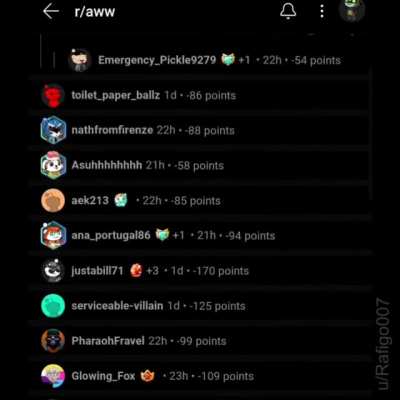 Wonder why that post got the 🔒 award