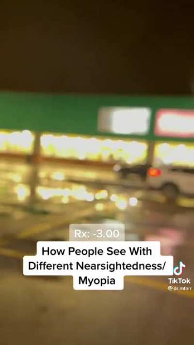 How people see with different Nearsightedness/Myopia