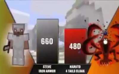Steve win