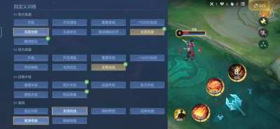 Wu Zetian skill set