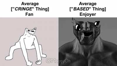 This meme format in a nutshell