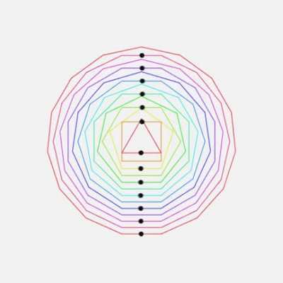 [A] These dots going around their respective geometric shape