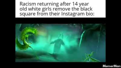 Scared???