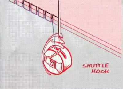 Working of Sewing Machine