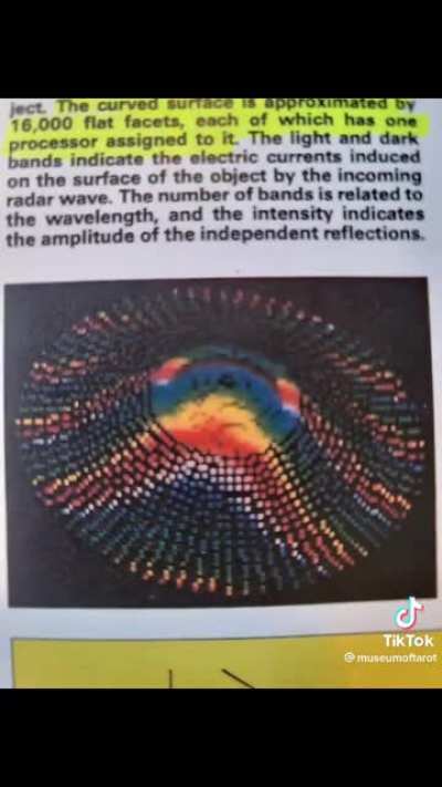 Guy shows off a &ldquo;Military UFO&rdquo; from a Publication for US Defense Personnel