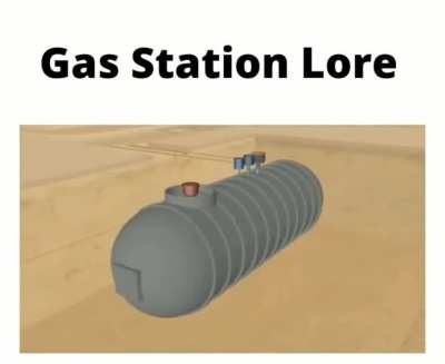 gas