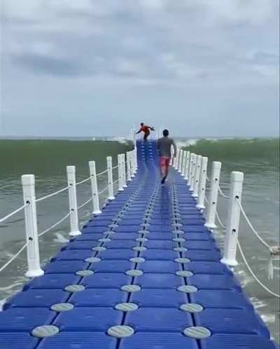 Все после глобального потепления: