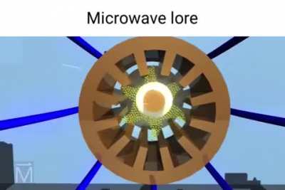 Lore meme