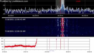 Don't really know what this means but at 12am an enormous object was detected