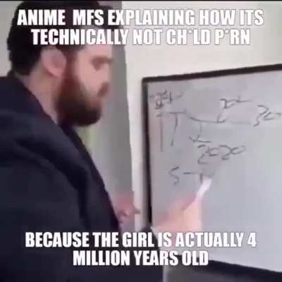 Another meme that I think fits on this sub
