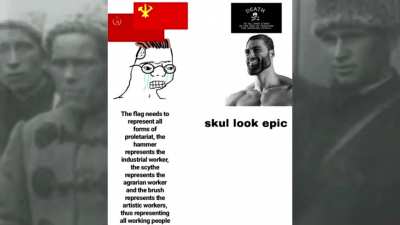 SBA in a Nutshell