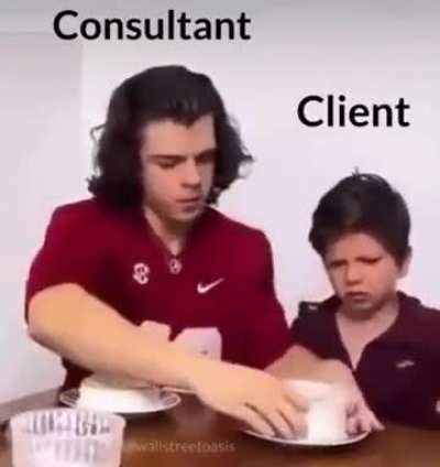 Classic