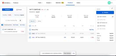 Day Trading Sold Nifty around 24060-12th Nov &rsquo;24  (Hindi Audio-0:36)