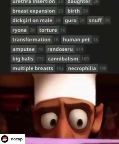 oh no...