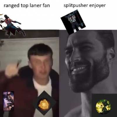 title