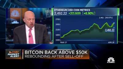 Dogecoin is a "BAD" Investment ;)