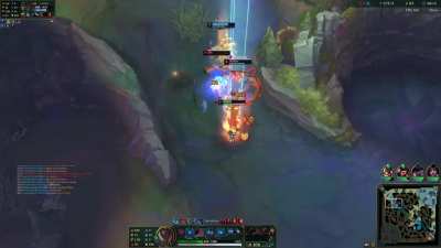 Was this good?