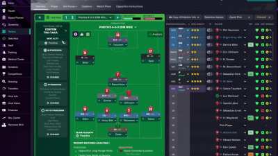 ( ͡&deg; ͜ʖ ͡&deg;) football manager edition