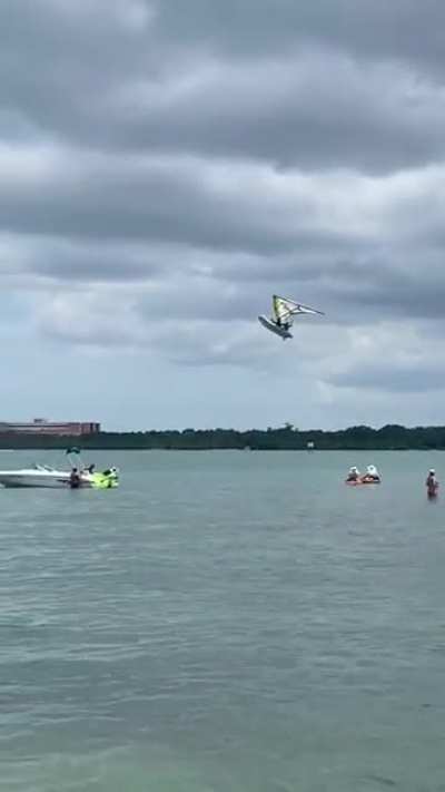 What in the Florida