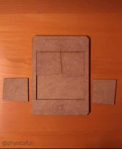 Matsuyama’s Paradox