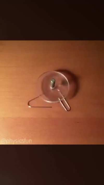 Physics