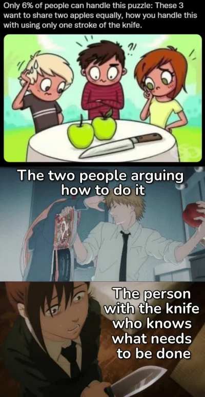 The only solution
