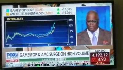 FOX NEWS: AMC ON 🔥!