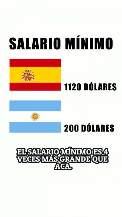 Indignante