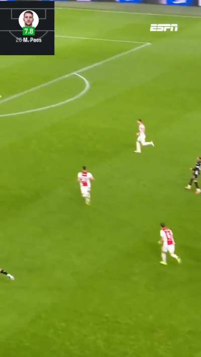 Maarten Paes Debut for Ajax Amsterdam