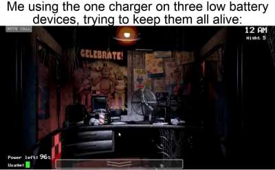 This game released almost 7 years ago, wow