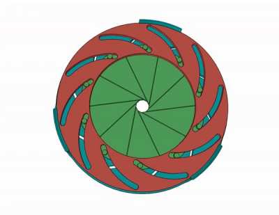 An Iris Mechanism