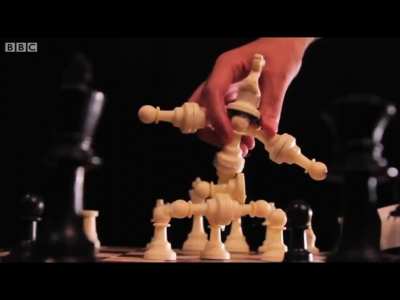 The proper way to play chess