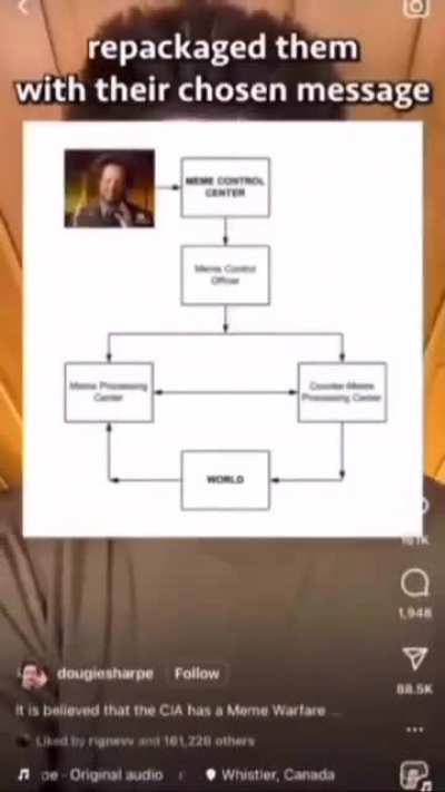 😳